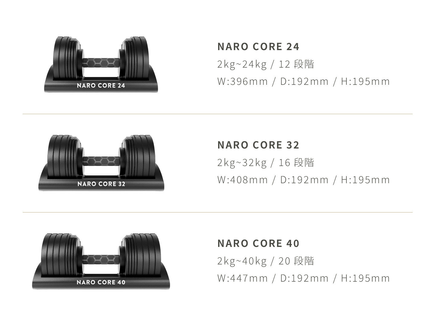 NARO CORE 24/32/40kgのサイズ比較図